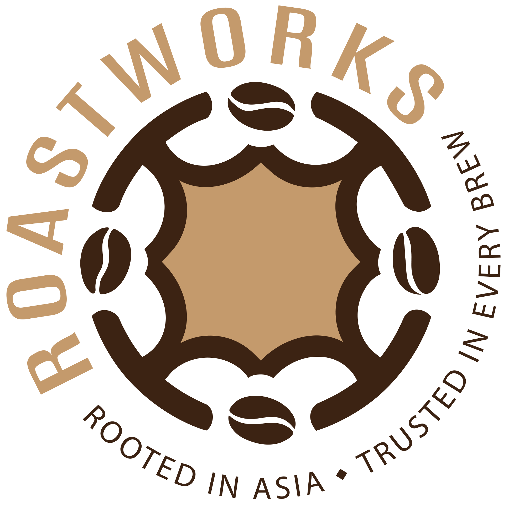 Roastworks Coffee